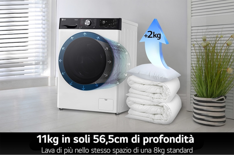 LG Lavatrice 11kg AI DD™ | Serie R7 Classe A-10% | 1400 giri, TurboWash 360, Autodosaggio, Vapore su 7 programmi, Wi-Fi | White, F4R7511TSWB