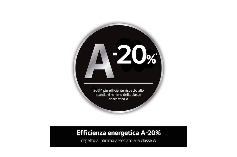 LG Lavatrice 13kg AI DD™ | Serie R9 Classe A-20% | 1400 giri, TurboWash 360, Autodosaggio, Vapore antipiega, Wi-Fi | Black, F4R9513TPBC