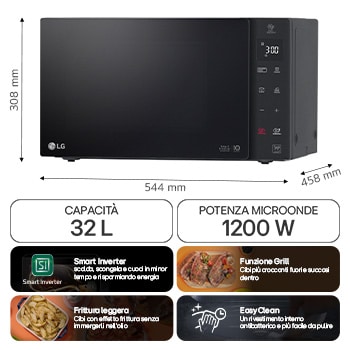 Caratteristiche microonde MH7235GPS