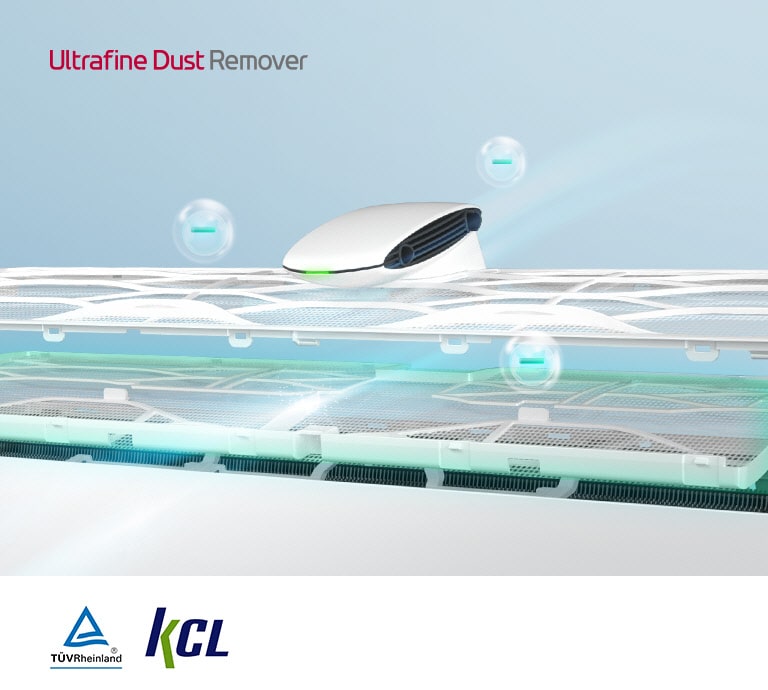 Un’immagine ravvicinata dell’aria che passa attraverso il sistema di eliminazione delle polveri sottili catturando la polvere e le particelle filtrate. La scritta Ultrafine Dust Remover è riportata in alto a sinistra.