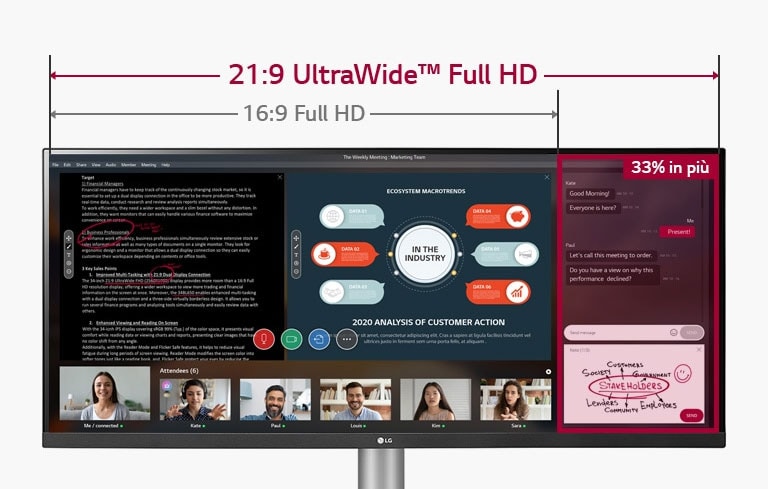 Immagine di un webinar su schermo 21:9 UltraWide Full HD con il 33% di spazio in più rispetto a uno schermo 16:9 Full HD.