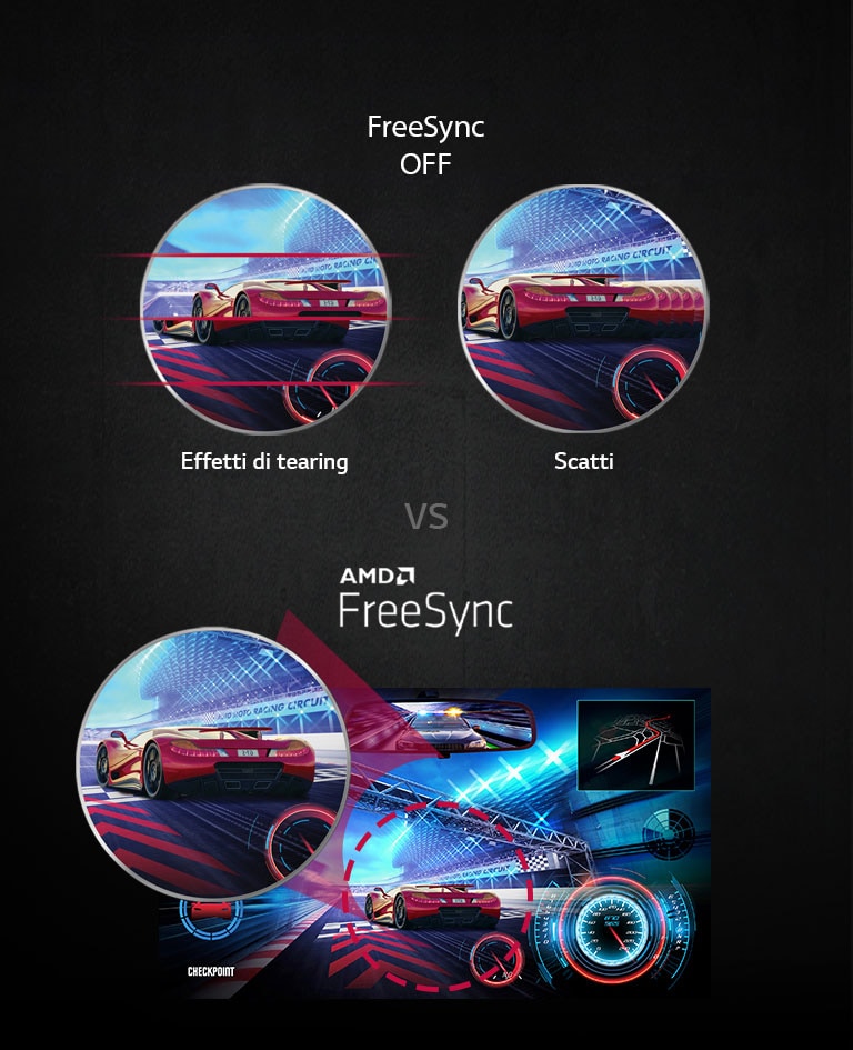 AMD FreeSync™: immagini più nitide e più fluide