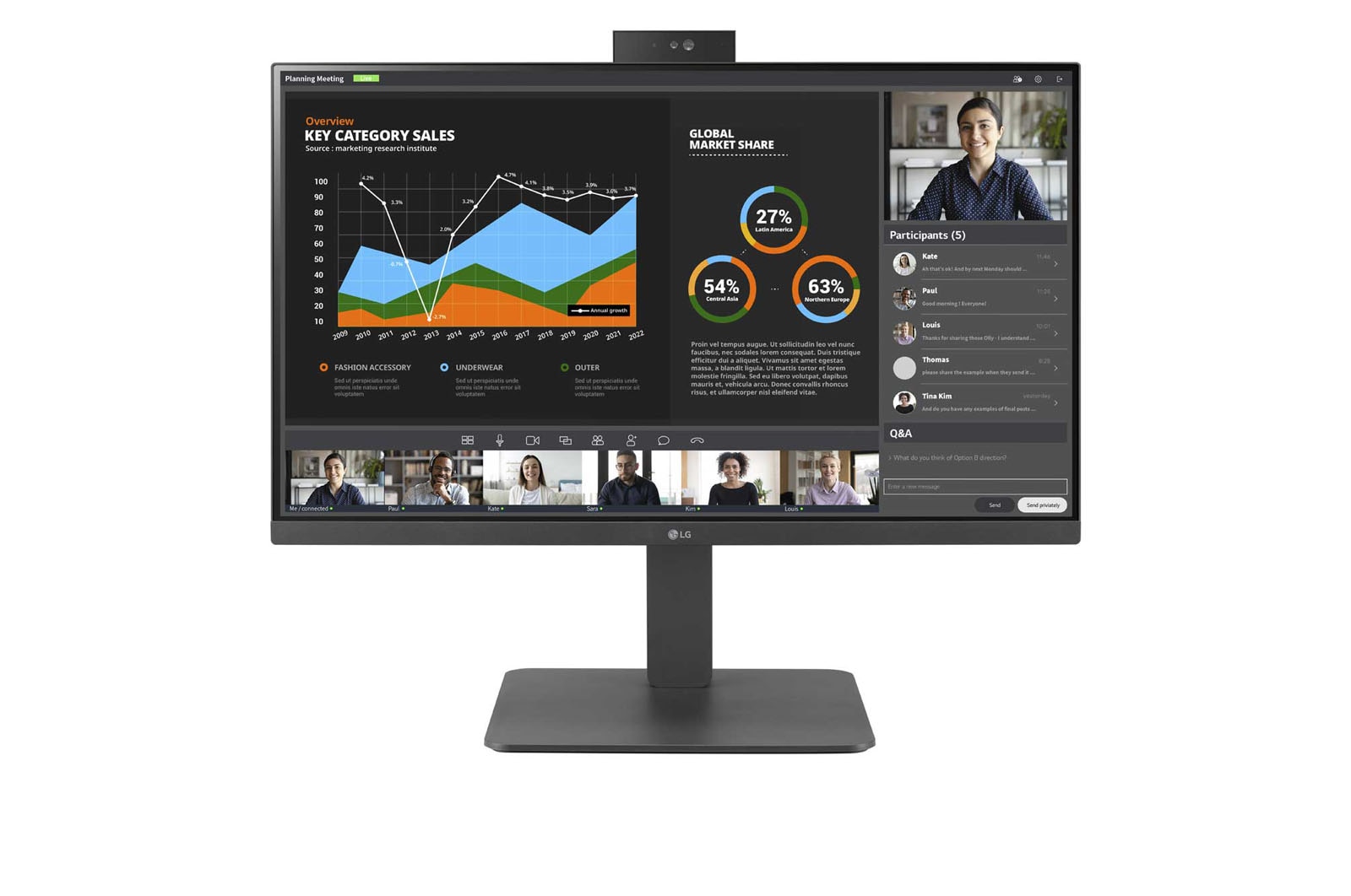 vista frontale con webcam Full HD push-pull