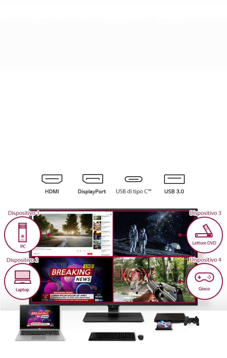 Compatibile con vari dispositivi