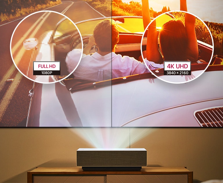 Confronto tra FULL HD e 4K UHD
