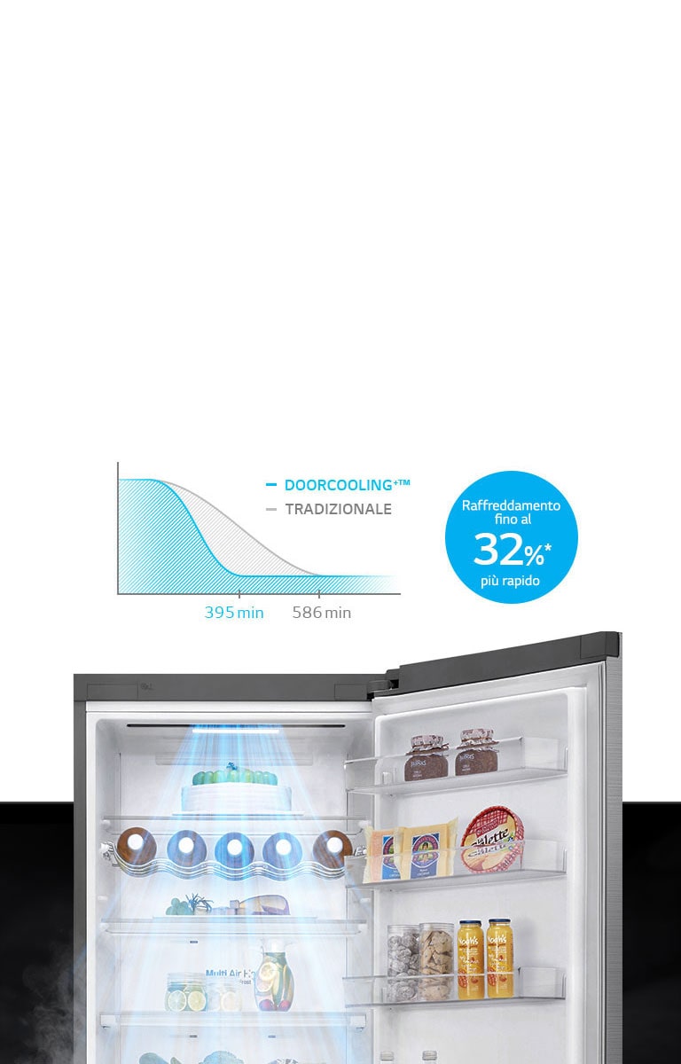 Dettaglio della bocchetta Door Cooling+ con flusso di aria che fuoriesce.