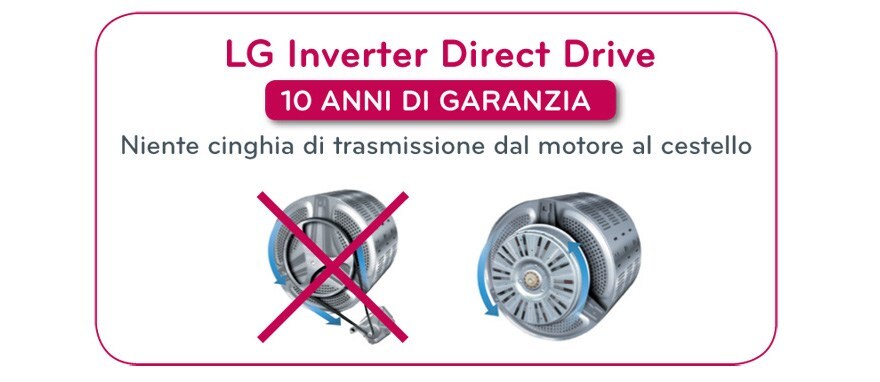 10 anni di garanzia