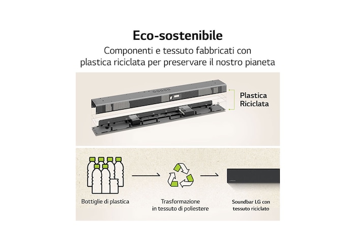 LG Soundbar Bluetooth per TV da 300 Watt LG, S40Q