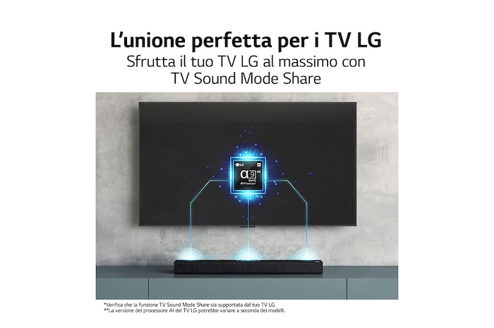 LG Soundbar S60Q | 300W I 2.1 canali | Dolby Atmos Virtual, AI Sound Pro, S60Q