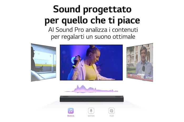 LG Soundbar per TV con audio a 3.1.2 canali LG, S75Q