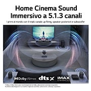LG Soundbar S80QR I 620W I 5.1.3 canali I Meridian, Dolby Atmos, AI Sound Pro, Wi-Fi, S80QR