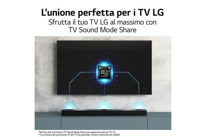 LG Soundbar S80QY I 480W I 3.1.3 canali I Meridian, Dolby Atmos, AI Sound Pro, Wi-Fi, S80QY