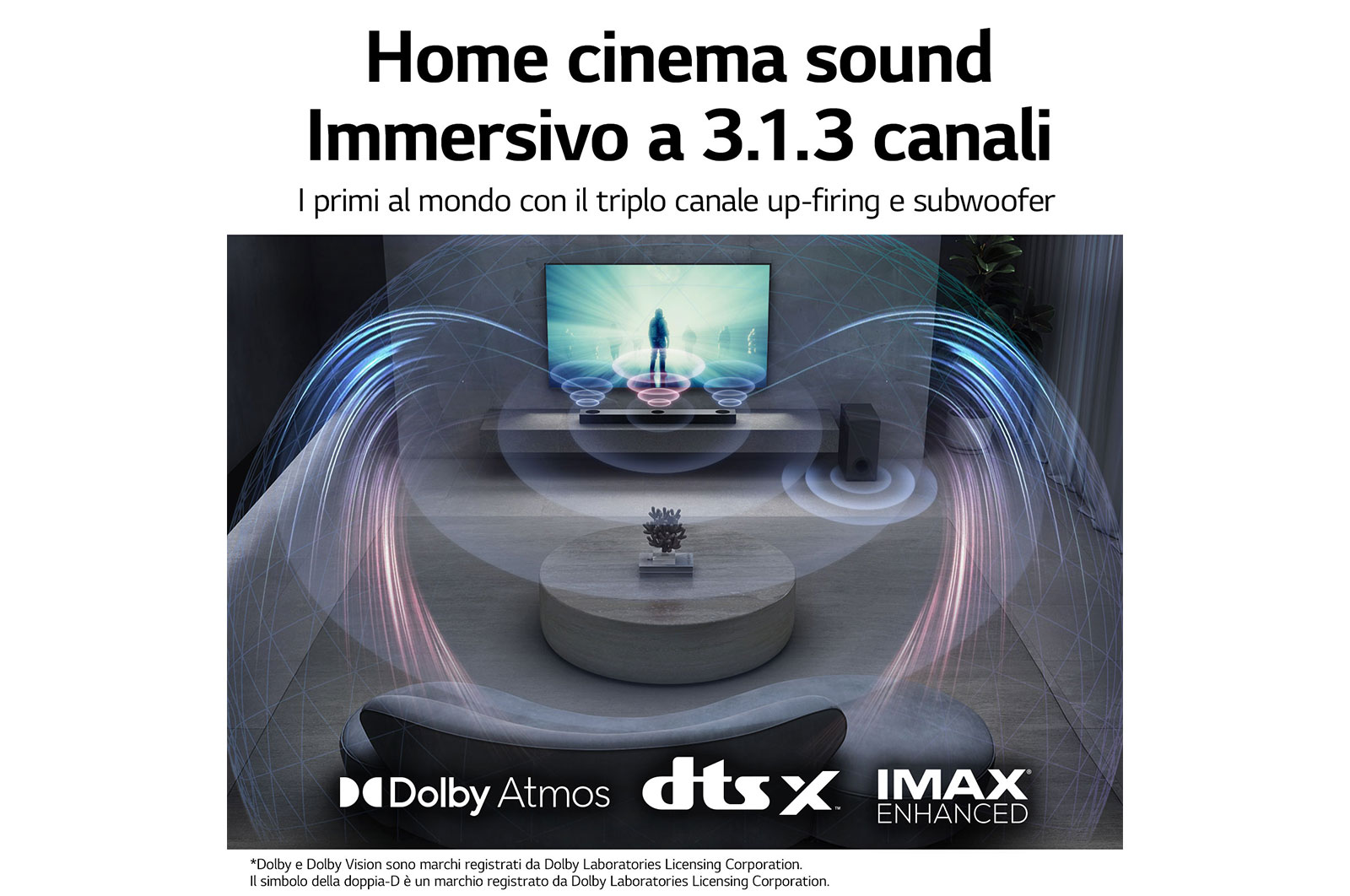 LG Soundbar S80QY I 480W I 3.1.3 canali I Meridian, Dolby Atmos, AI Sound Pro, Wi-Fi, S80QY