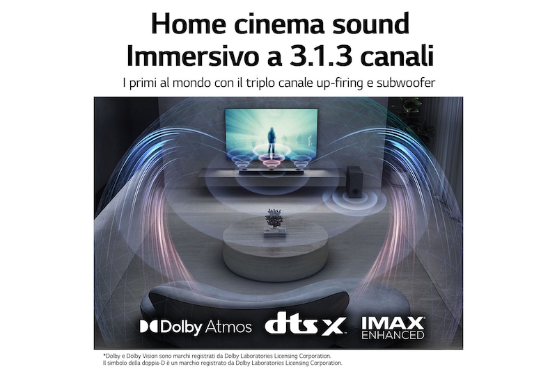 LG Soundbar S80QY I 480W I 3.1.3 canali I Meridian, Dolby Atmos, AI Sound Pro, Wi-Fi, S80QY