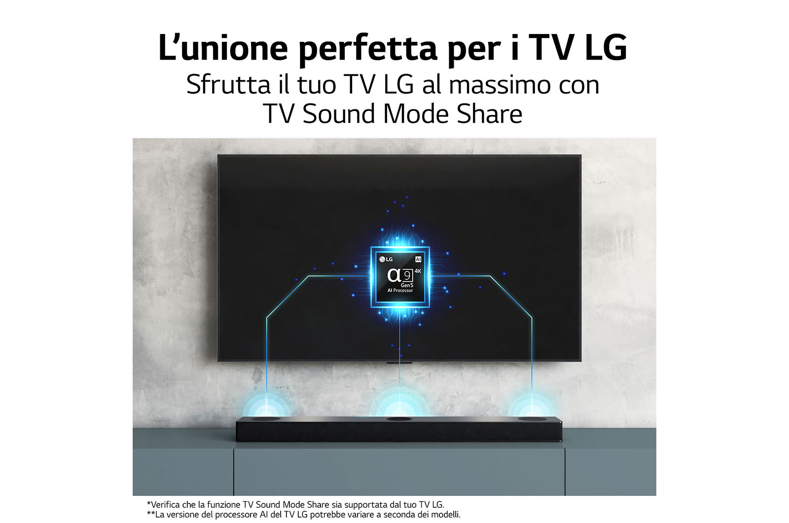 LG Soundbar S80QY I 480W I 3.1.3 canali I Meridian, Dolby Atmos, AI Sound Pro, Wi-Fi, S80QY