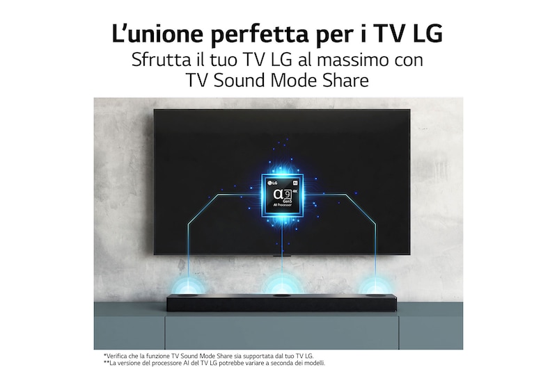LG Soundbar S80QY I 480W I 3.1.3 canali I Meridian, Dolby Atmos, AI Sound Pro, Wi-Fi, S80QY