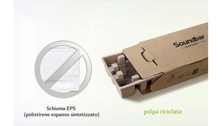 Imballaggi realizzati con polpa di cellulosa riciclata