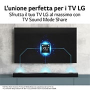 LG Soundbar S95QR I 810W I 9.1.5 canali I Meridian, Dolby Atmos, AI Sound Pro, Wi-Fi, S95QR