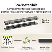 LG Soundbar S95QR I 810W I 9.1.5 canali I Meridian, Dolby Atmos, AI Sound Pro, Wi-Fi, S95QR