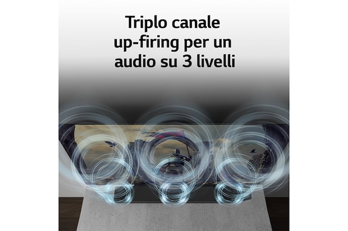 LG Soundbar SC9S | 3.1.3 canali, 400W | Triplo speaker up-firing, Staffe per OLED C2 e C3, Meridian, Dolby Atmos, Wi-Fi, SC9S