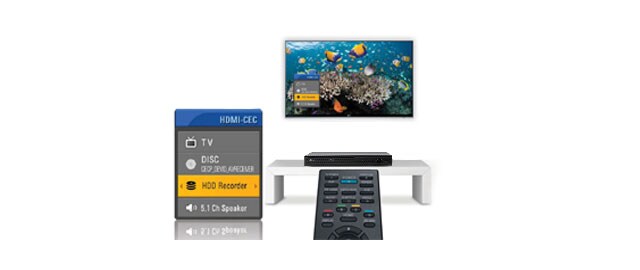 Simplink