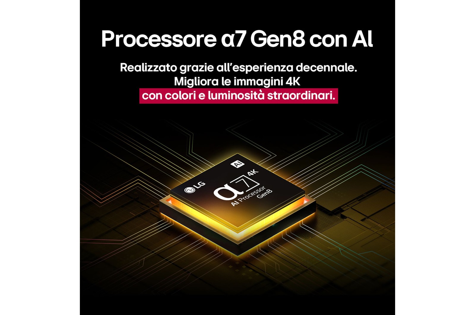 Caratteristica processore α7 Gen8