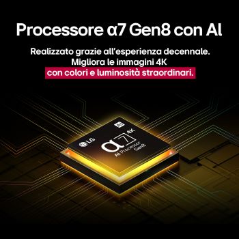 Caratteristica processore α7 Gen8
