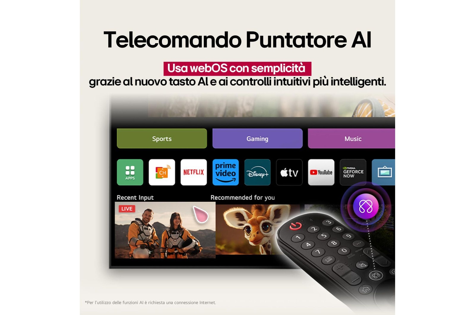 Caratteristica Telecomando Puntatore AI con tasto AI