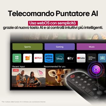 Caratteristica Telecomando Puntatore AI con tasto AI