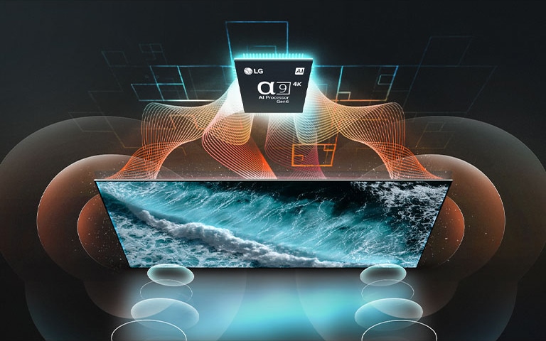 Un’immagine dall’alto di una TV LG OLED e il processore α9 AI 4K Gen6. Onde arancioni e turchesi collegano il chip e la TV e poi le bolle raffiguranti il suono si irradiano dallo schermo. 