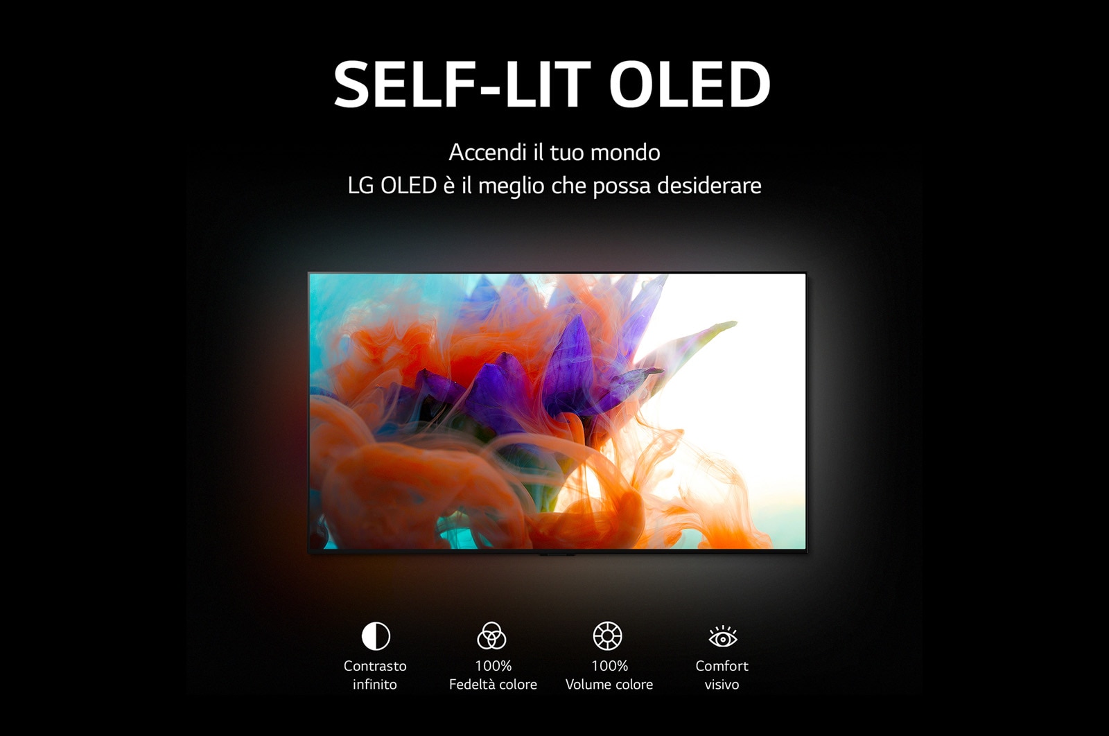 LG OLED | TV 55'' Serie B29 | OLED 4K, Smart TV, Dolby Vision IQ e Atmos, OLED55B29LA