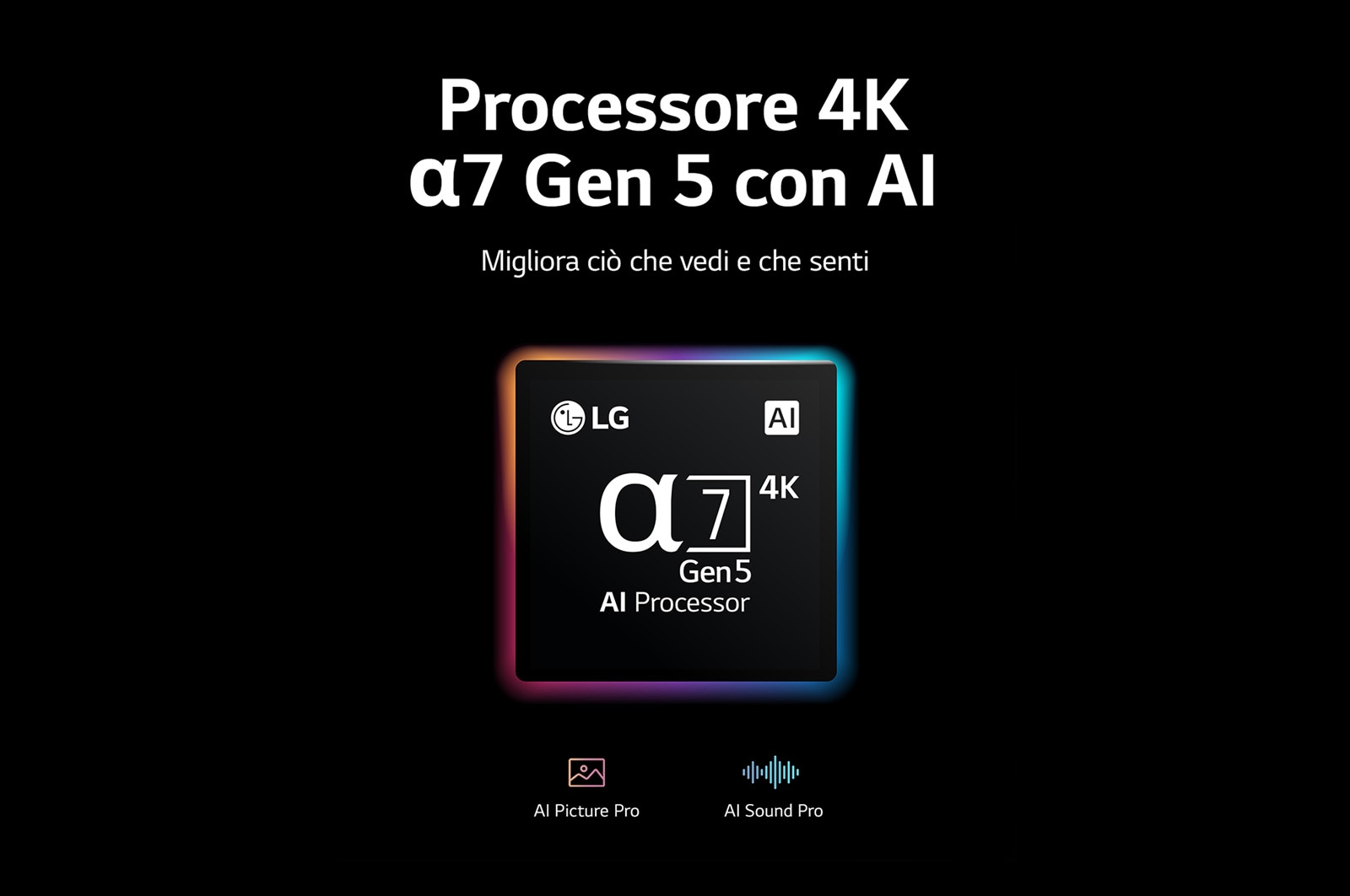 LG OLED | TV 55'' Serie B29 | OLED 4K, Smart TV, Dolby Vision IQ e Atmos, OLED55B29LA