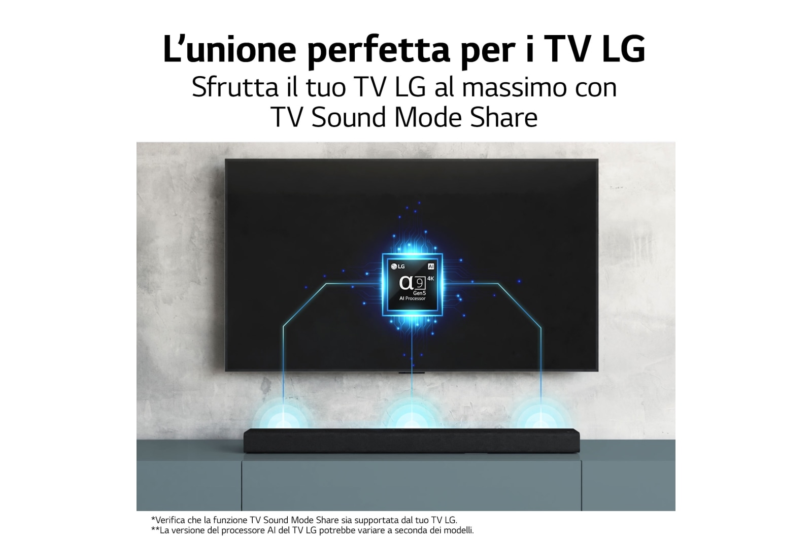 LG OFFERTA TV + Soundbar: TV OLED Serie CS6 55” + Soundbar S65Q 420W 3.1 canali, OLED55CS6LA.S65Q