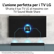 LG OFFERTA TV + Soundbar: TV OLED Serie CS6 55” + Soundbar S65Q 420W 3.1 canali, OLED55CS6LA.S65Q