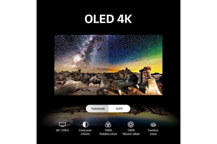 LG TV OLED | Serie B3 77'' | 4K, α7 Gen6, Dolby Vision, 20W, 4 HDMI, VRR, G-Sync, Wi-Fi 5, Smart TV WebOS 23, OLED77B36LA