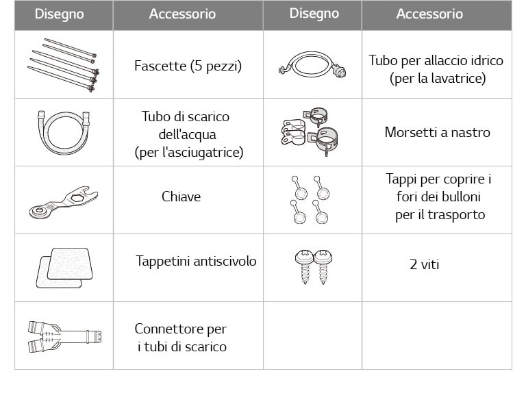 Lista di accessori per l'installazione