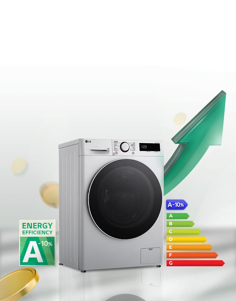 Lavatrice LG a carica frontale con efficienza energetica A-10%, freccia verde che indica risparmio energetico.