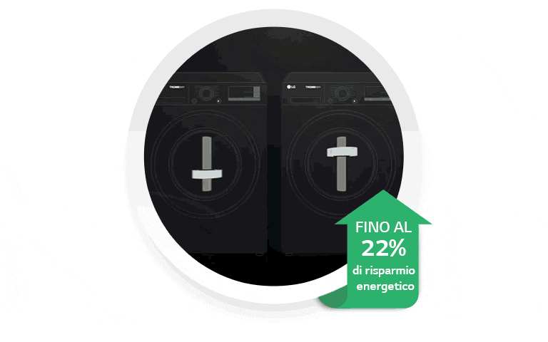 Funzionamento di DUAL Inverter Heat Pump™