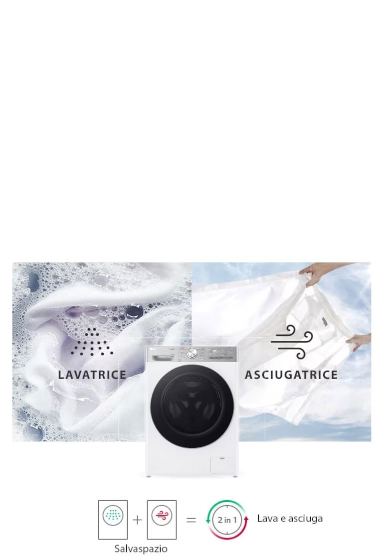 Lavatrice e asciugatrice LG 2 in 1, con immagini di bolle di sapone e panni stesi al vento.