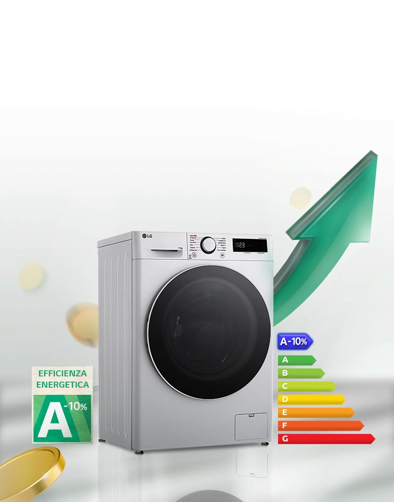 Lavatrice LG con pannello digitale, classe energetica A-10%, freccia verde verso l'alto a destra.