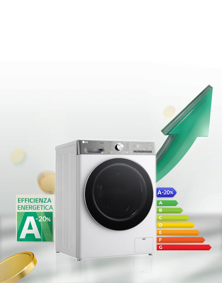 Lavatrice LG con efficienza energetica A-20%, freccia verde verso l'alto e scala di classificazione energetica a destra.