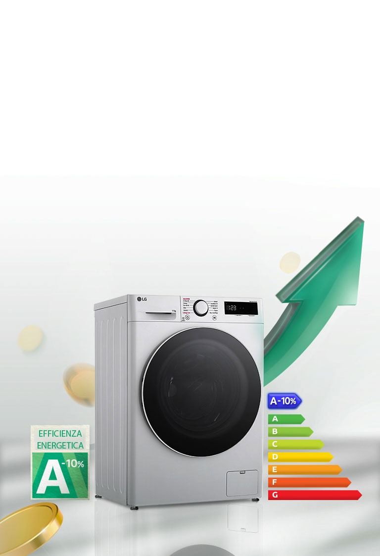 Lavatrice LG con classe energetica A-10%, freccia verde crescente a destra e scala di efficienza colorata in basso a destra.