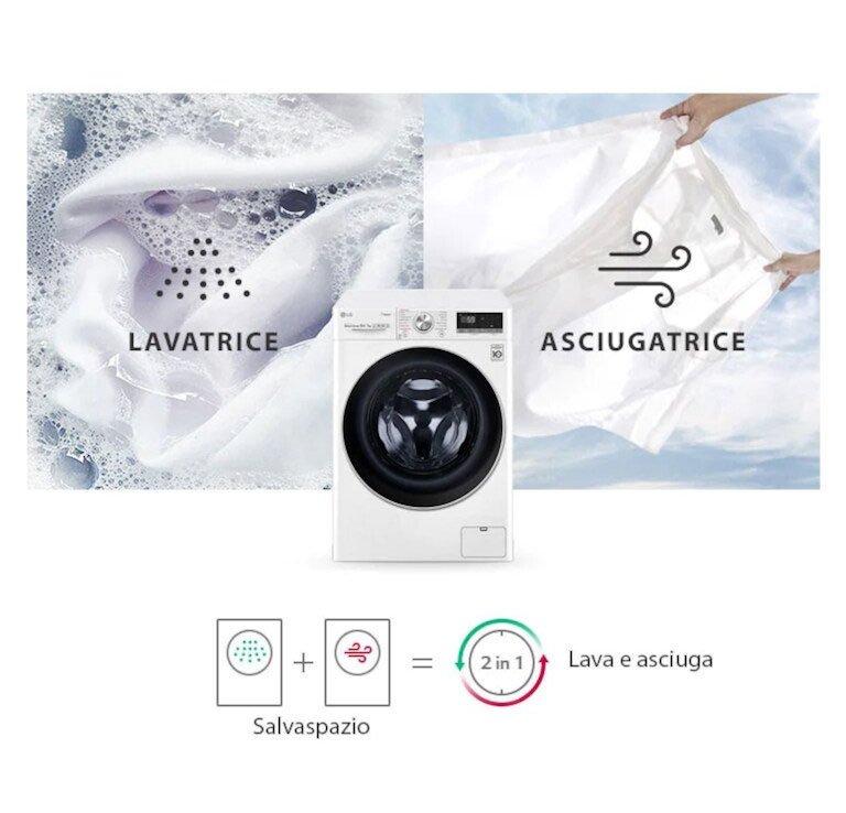 Immagine con la lavasciuga in centro e sullo sfondo un'immagine divisa in due parti: a sinistra c'è la raffigurazione del ciclo di lavaggio e a destra quella del ciclo di asciugatura.