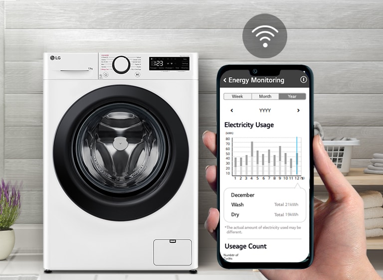 Lavatrice LG con monitoraggio energetico tramite smartphone, grafico di utilizzo elettrico visibile sullo schermo.
