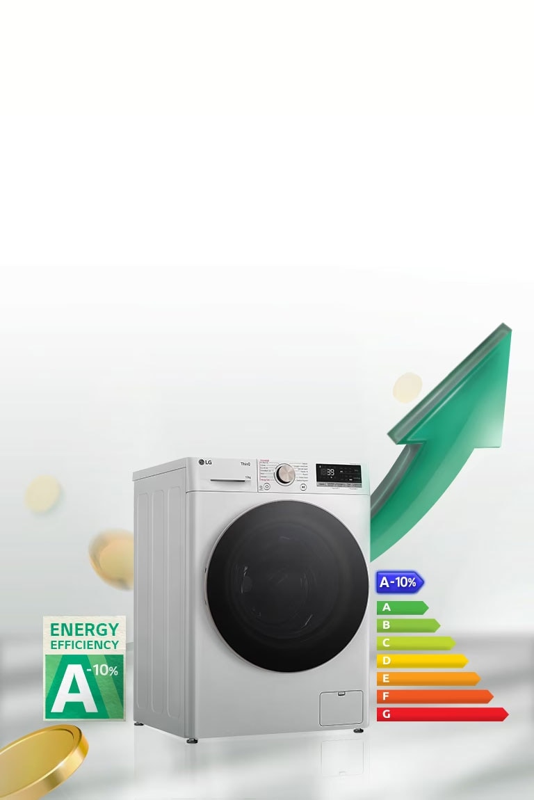 Foto che mostra l'etichetta di classificazione energetica ad alta efficienza A-10% e il grafico della classificazione energetica accanto alla lavatrice. Dietro alla lavatrice c'è una freccia verde che punta verso l'alto.