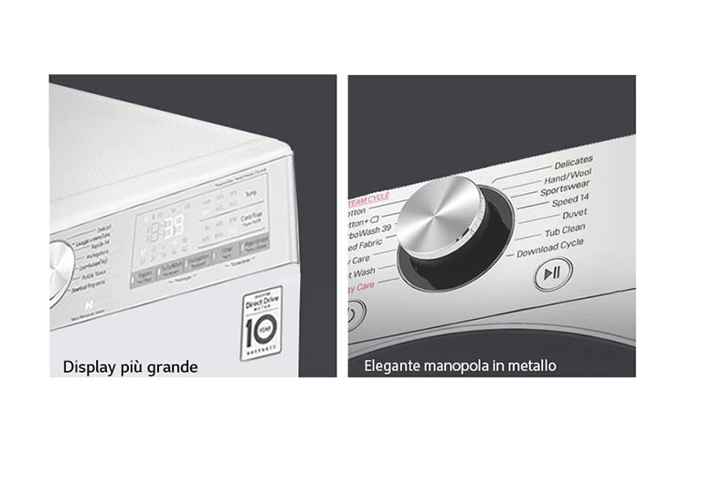 Più visibile ed elegante