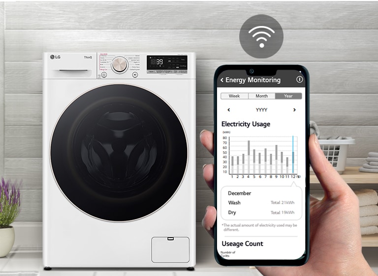 Lavatrice LG bianca con display nero, monitorata da uno smartphone con app di controllo energetico sulla destra.
