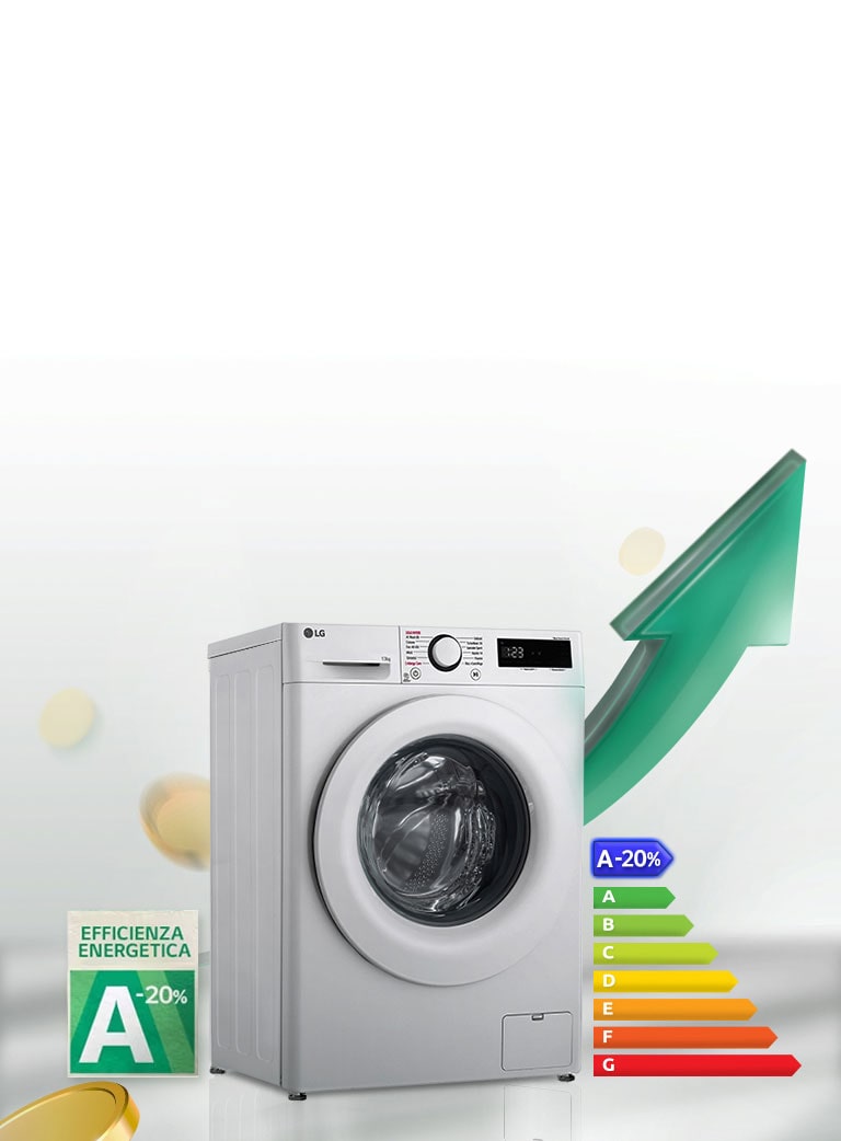 "Foto che mostra l'etichetta di classificazione energetica ad alta efficienza A-20% e il grafico della classificazione energetica accanto alla lavatrice. Dietro alla lavatrice c'è una freccia verde che punta verso l'alto."