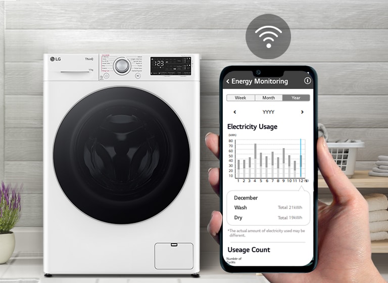 Lavatrice LG ThinQ con monitoraggio energetico tramite smartphone, connessa WiFi, in bagno moderno con scaffali.