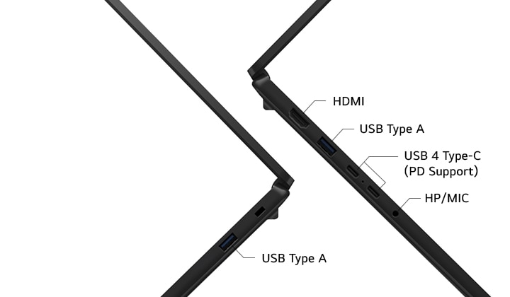 L'immagine evidenzia le porte laterali di un laptop, inclusa una porta HDMI per display esterni, USB Type-A e una porta USB Type-C con supporto PD, consentendo carica, trasferimento dati ed espansione multidispositivo senza docking station.